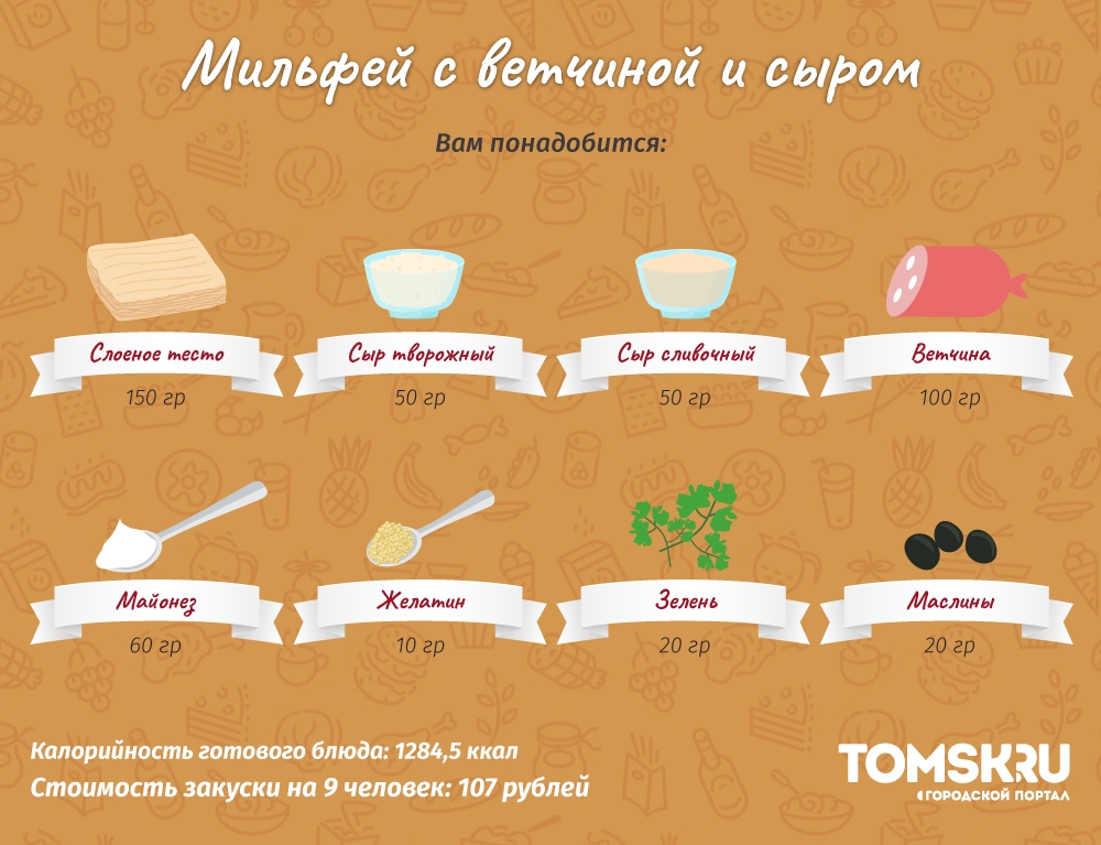Готовим с Томск.ру: мильфей с ветчиной и творожным сыром