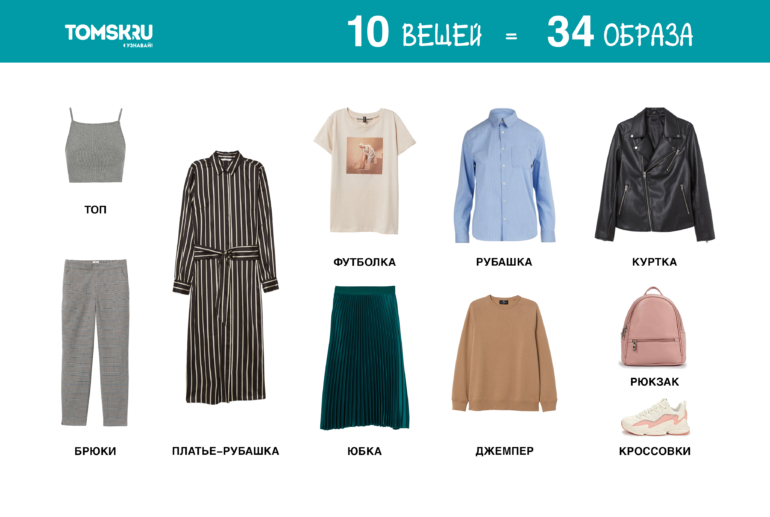 Мамин Сибиряк: капсульный гардероб для модной мамы от стилиста