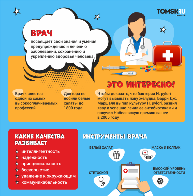 Спасать людей и здоровье: за что любят свою работу врачи?