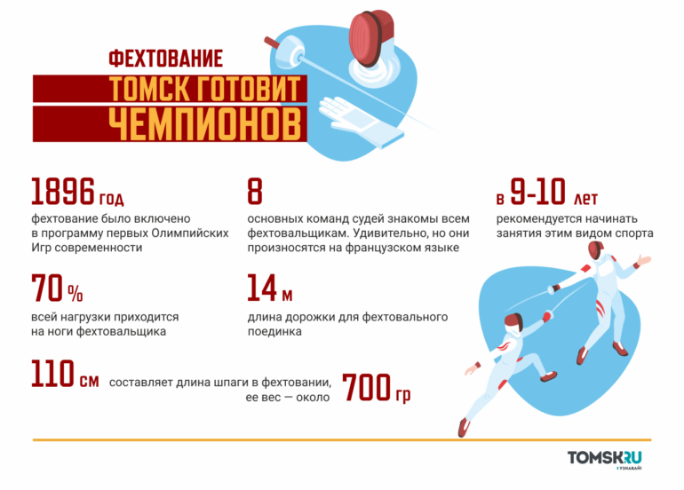 Универсальные спортсмены: Томск готовит чемпионов по фехтованию