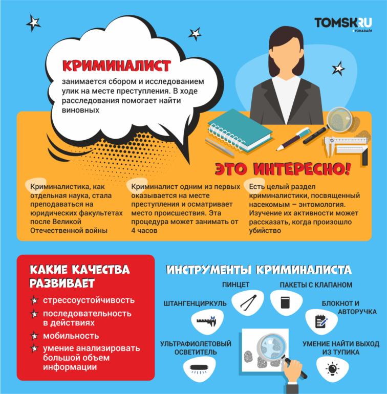 Не работа, а сплошной квест! Разбираемся в профессии криминалиста