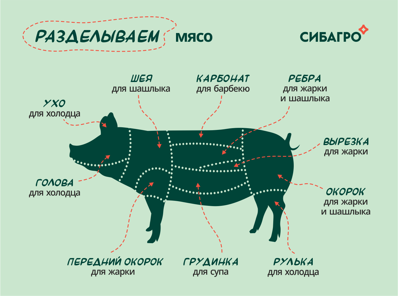 Как в ресторане: топ-5 простых, но крутых мясных блюд от шеф-повара Григория Мосина