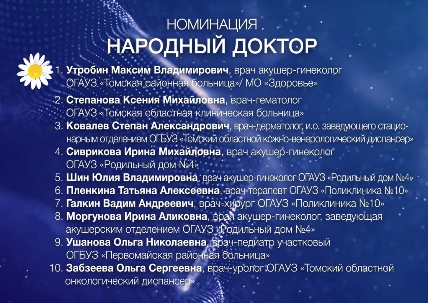 Томск окб карта
