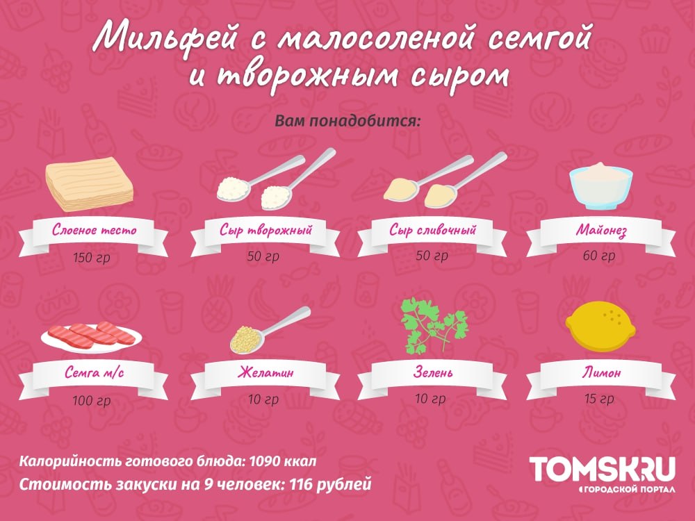 Готовим с Томск.ру: мильфей с семгой и творожным сыром