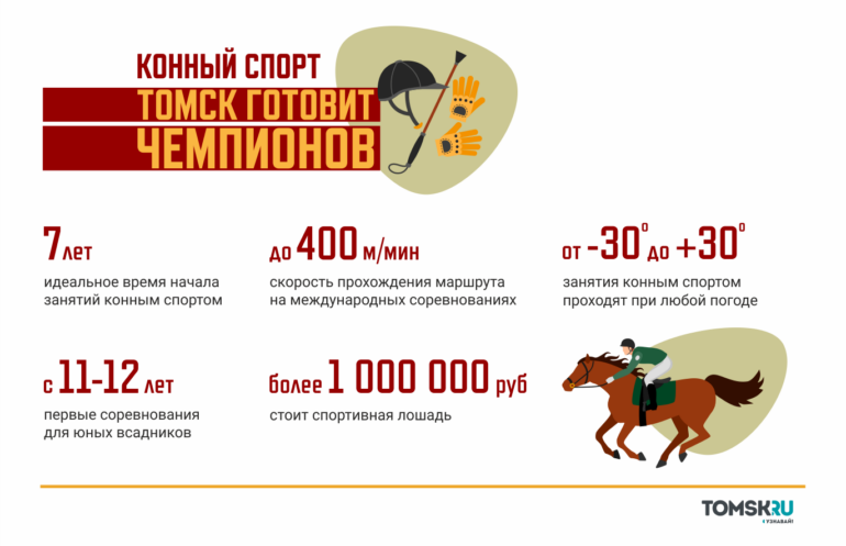 Томск готовит чемпионов #3: конный спорт
