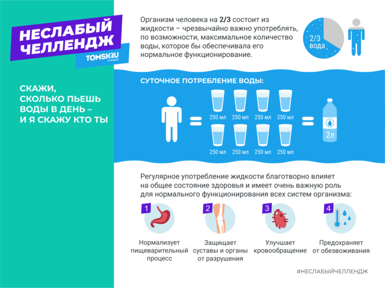 Хочется еще: вы участвуете в челлендже – мы дарим подарки