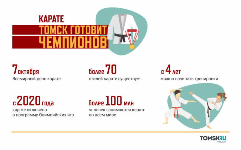 Карате: разбить доску и сесть на шпагат! Томск готовит чемпионов