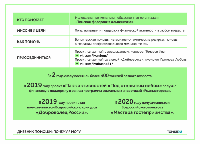 «Опекать» гору для комфорта томских семей: как Любовь Галямова организовала парк у скалы