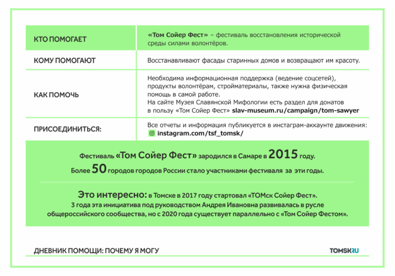 У домов тоже есть душа: это знают волонтеры томского деревянного зодчества