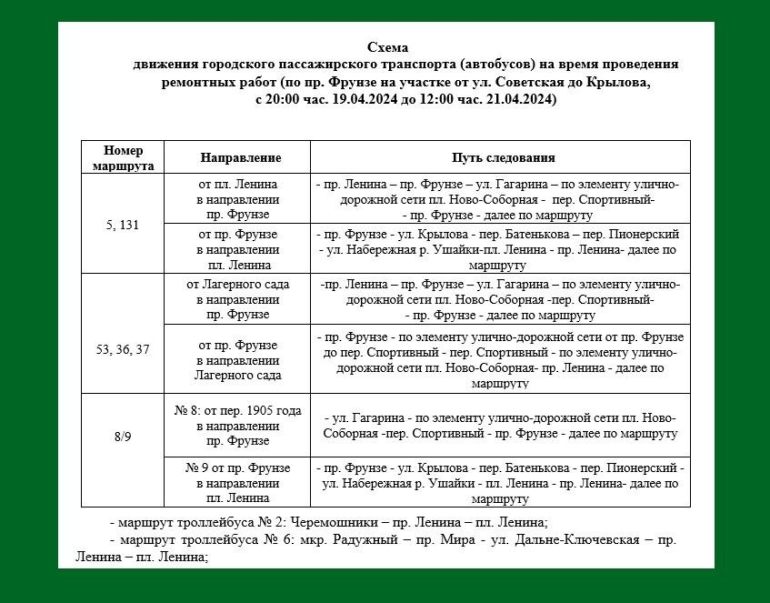 Проспект Фрунзе в Томске перекроют до конца недели