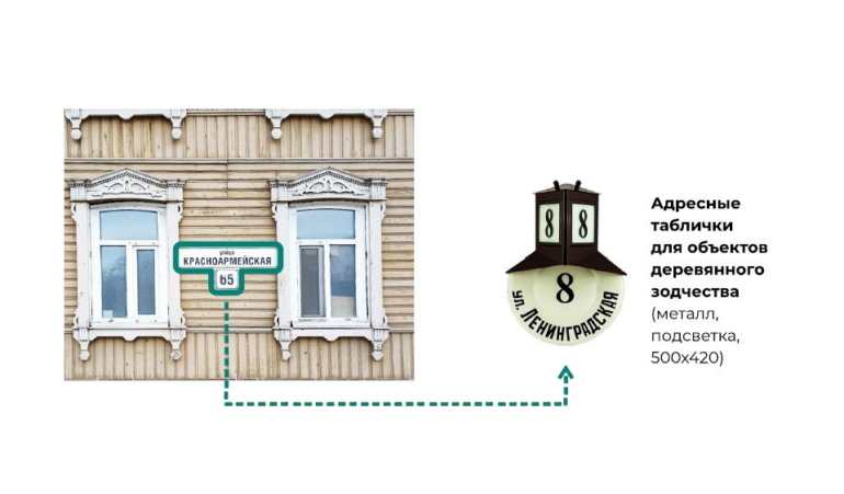 На памятниках архитектуры Томска появятся особые адресные таблички