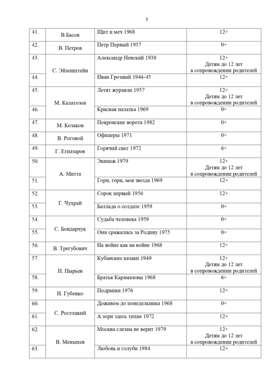 Киноклубы с советскими фильмами появятся в школах Томска