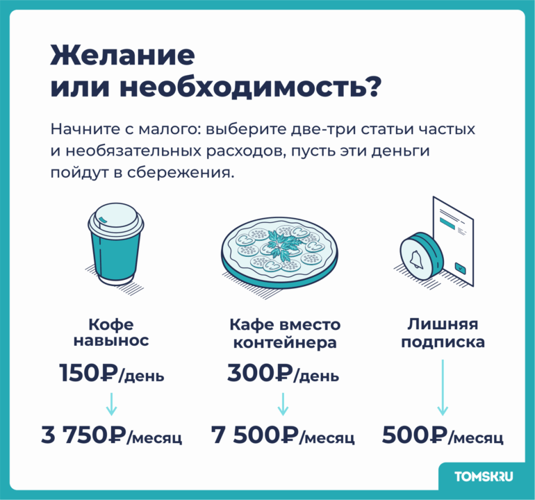 Кофе с собой и ненужные подписки: как не дать мелким тратам расстроить крупные финансовые планы
