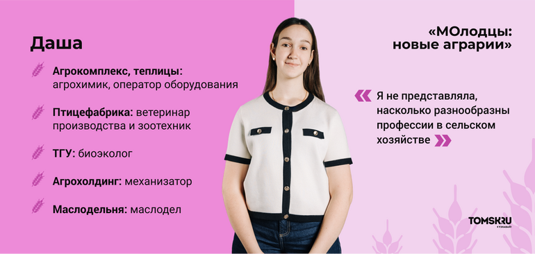Дроны, масло и цыплята: герои «МОлодцев» делятся впечатлениями о проекте