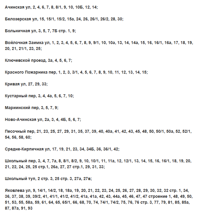 В томском Белозерье более 200 домов останутся без холодной воды