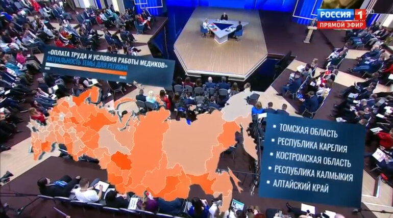 Томская область вошла в топ-5 регионов по вопросам об оплате труда медиков на прямой линии с президентом