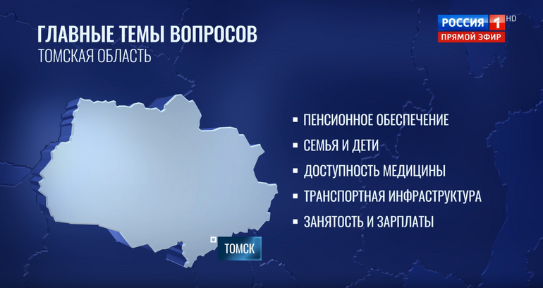 Пенсии, семья и транспорт: главные темы вопросов томичей на прямой линии с Путиным