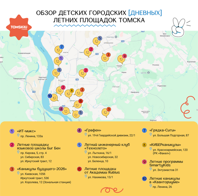 Где отдохнуть ребенку в Томске: летние площадки — 2026