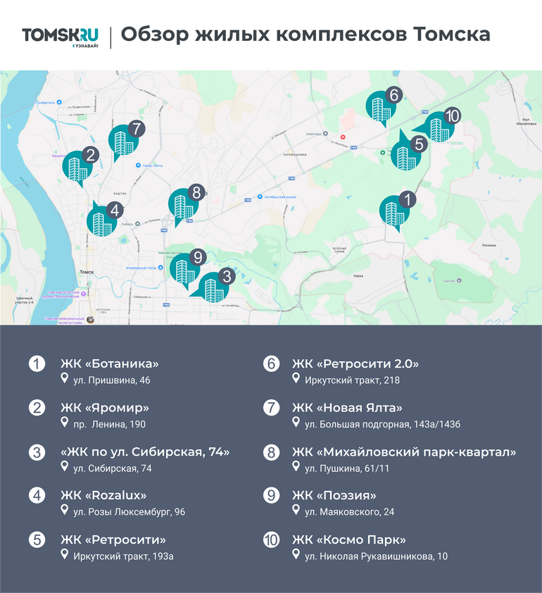 Новостройки Томска — 2026: обзор ЖК