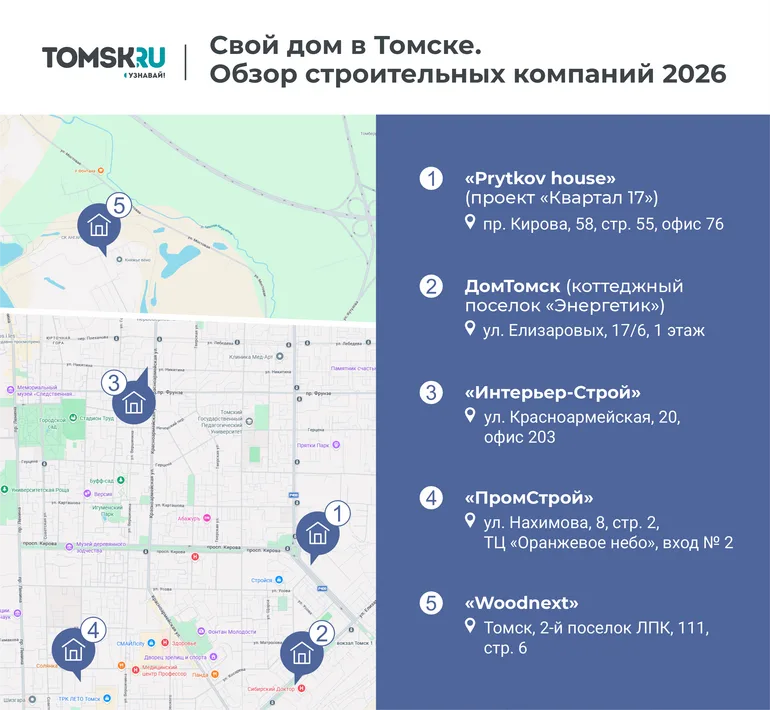 Свой дом в Томске: как выбрать застройщика в 2026 году